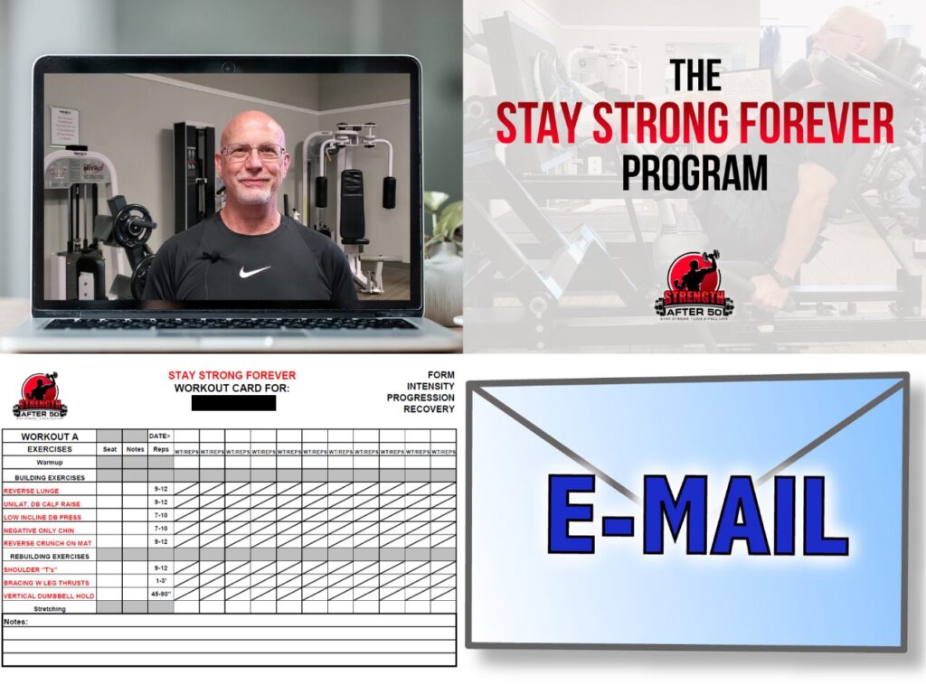 Platinum Coaching Program includes tele-coaching, workout program, 2 personalized workouts, and email support.